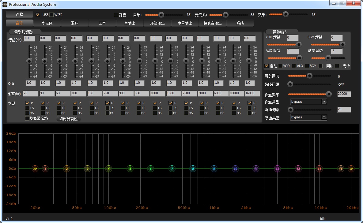 BERKATU柏卡圖處理器+前級效果器 KX5 電腦調試界面 BERKATU柏卡圖處理器+前級效果器 KX5 電腦調試界面