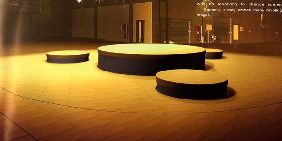 旋轉舞臺2 旋轉舞臺2